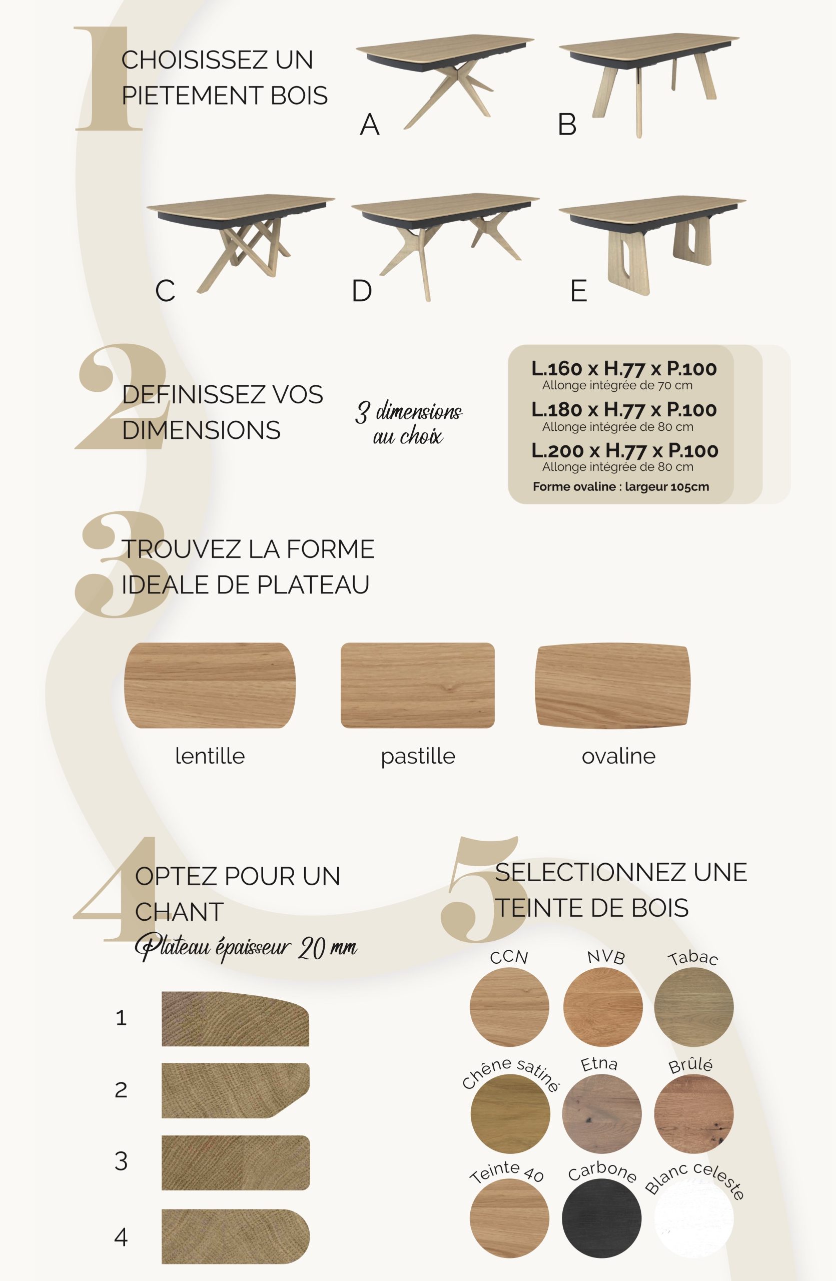 table ETERNA – Image 5
